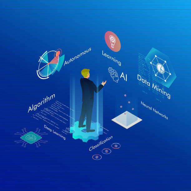 Machine learning is the scientific study of algorithms and statistical models that computer systems use to perform a specific task without using explicit instructions, relying on patterns and inference instead. It is seen as a subset of artificial intelligence.